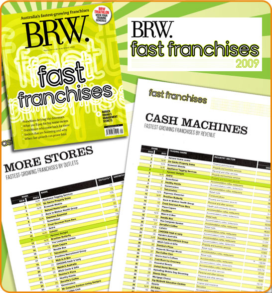 BRW